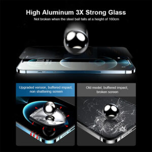 Caltrik Generic Tempered glass screen protector – Compatible with iPhone 15/16/17 mixed-model bulk assortment – Unbranded Bulk Supply